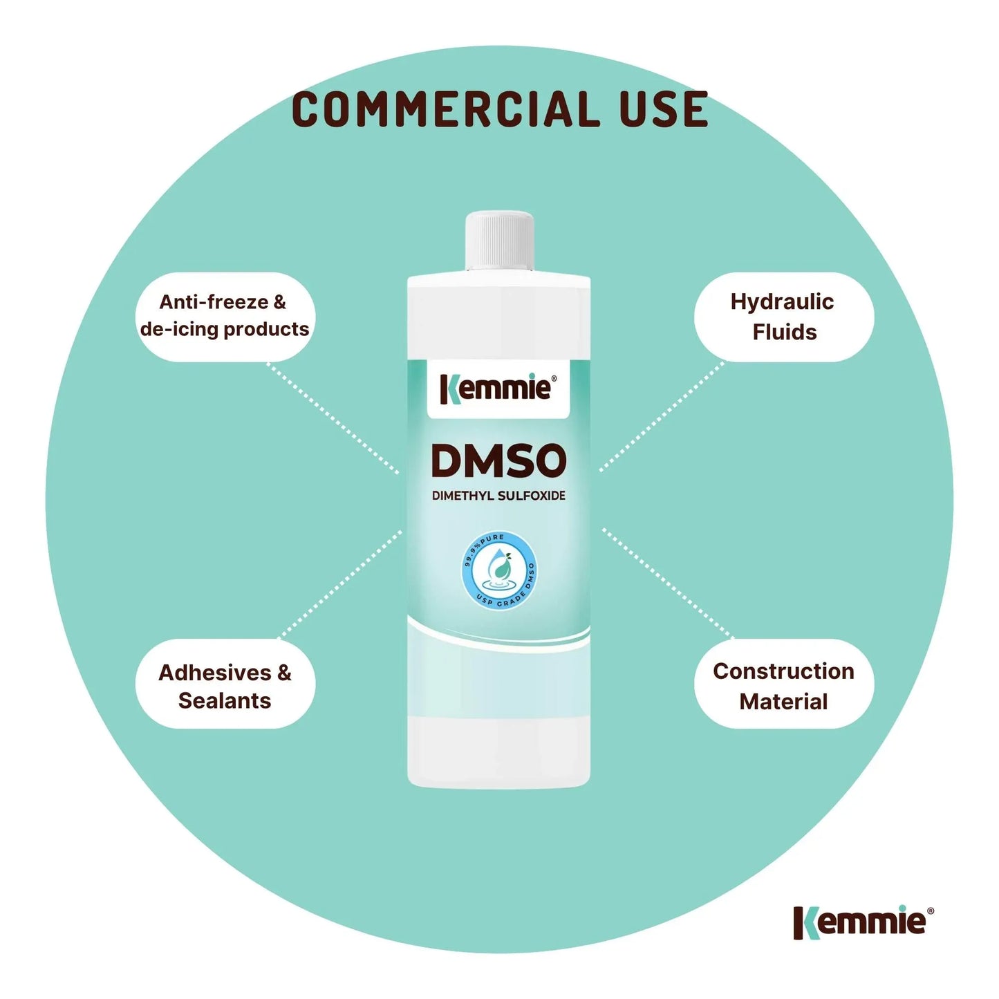 Kemmie 250ml DMSO Liquid 99.9% Pure - USP Grade Dimethyl Sulfoxide Solvent