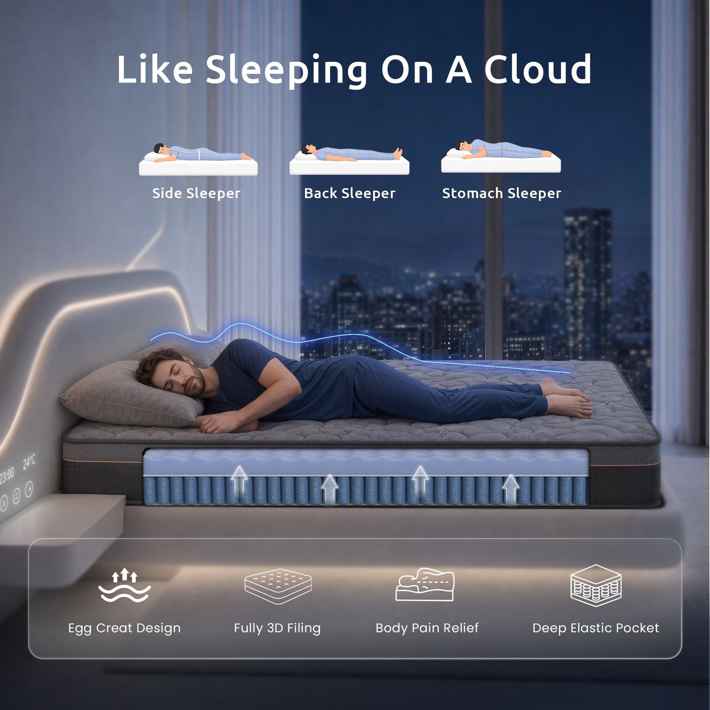 Levitex 25 cm Hybrid Pocket Spring Mattress Firm with 4cm Egg Crate Foam for Deep Sleep Bamboo Charcoal Fabric ‌King Single