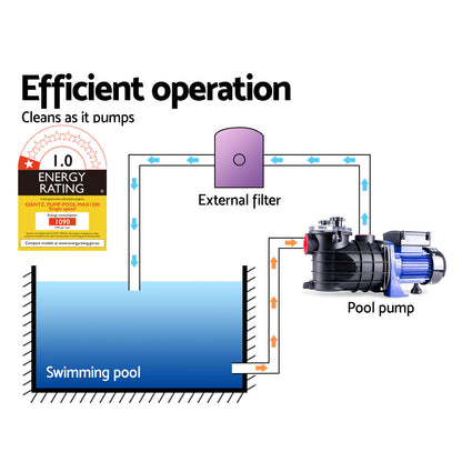 Giantz Pool Pump Swimming Pump Water 1200W Max. 1.6HP Electric Circulation Spa Filter