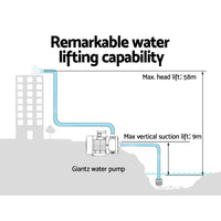 Giantz 1800W Max 5-Stage Garden Water Pump High Pressure Irrigation Booster Pump, Automatic Multi-Stage External Sprinkler Pump for Rainwater Tank Transfer, Home Farm Lawn, Yellow