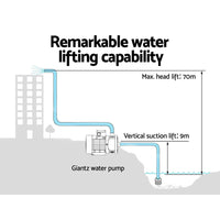 Giantz Garden Water Pump High Pressure 2500W Max 6-Stage Tank Irrigation Transfer Booster Pump Black
