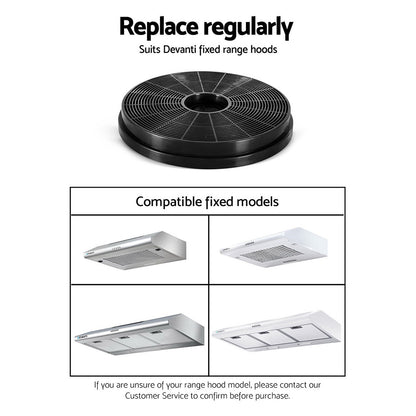 Devanti 17cm Range Hood Carbon Charcoal Filters Replacement X2