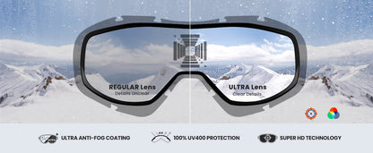 OutdoorMaster OTG Ski Goggles - Over Glasses Ski/Snowboard Goggles for Men, Women & Youth - 100% UV Protection--OM-5