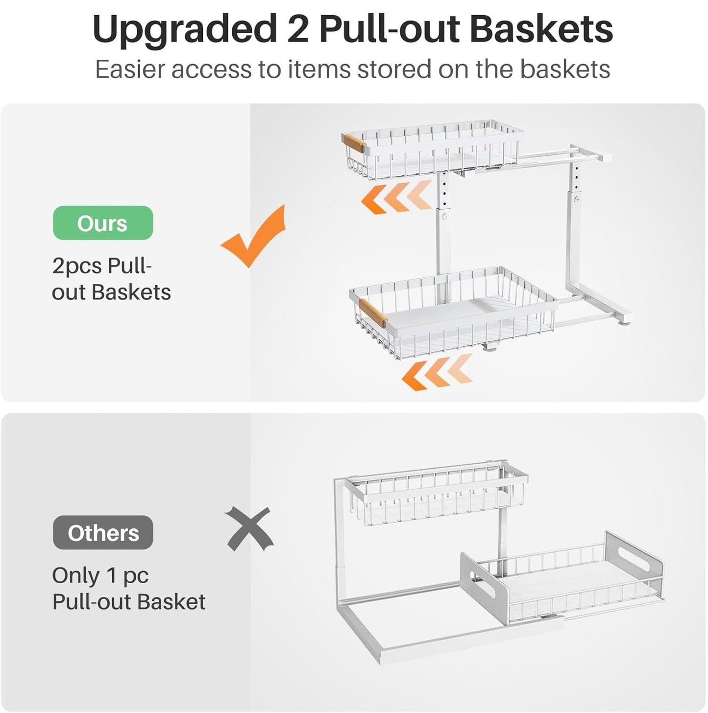 2-Tier Kitchen Under Sink Organiser Storage with Height Adjustable, Unique Slide Rail & Suction Cups for Storage