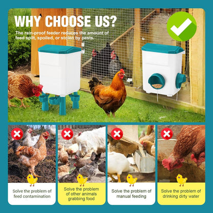 CARLA HOME Automatic Chicken Feeder Waterer Set with 8KG Food 7L Water Capacity for Coop, Chickens, Ducks, Quails (Blue)