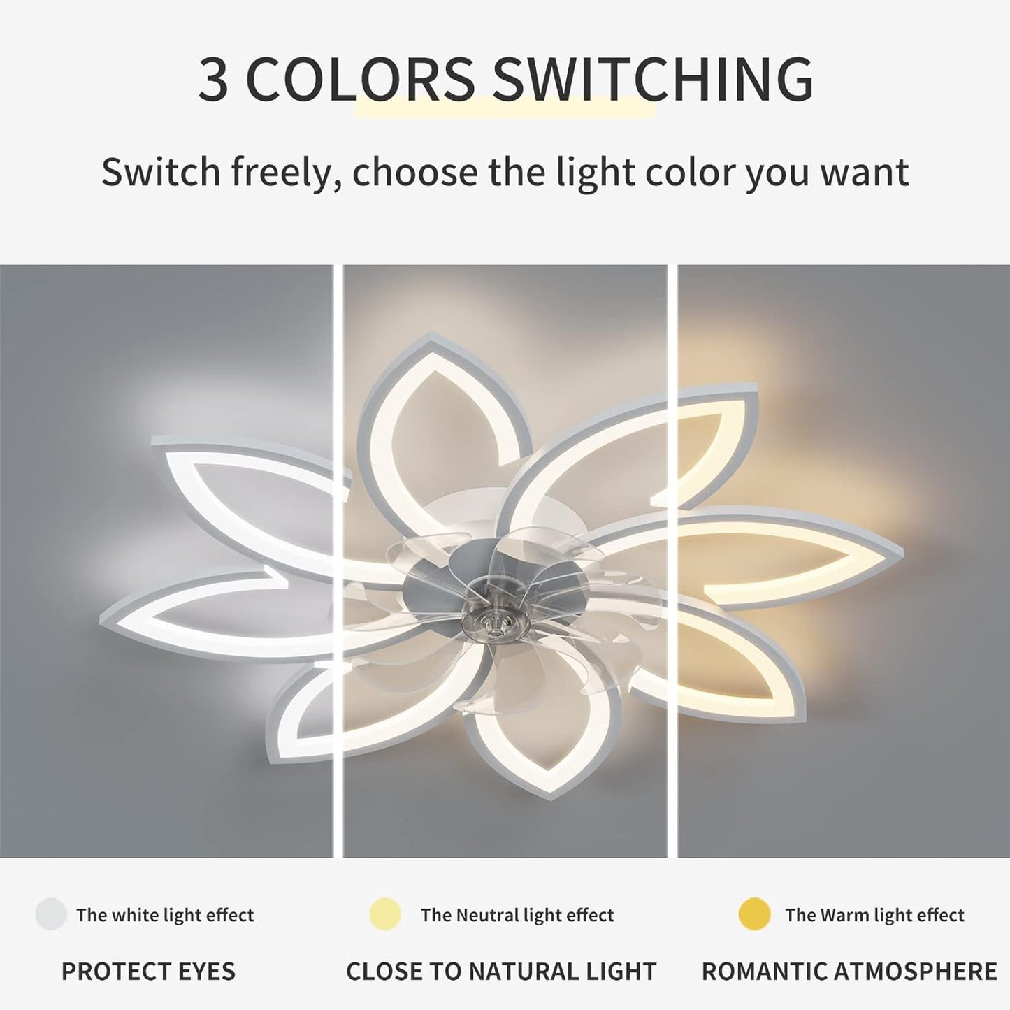 Modern Ceiling Light Fan, Low Profile, 6 Wind Speed, 3 Color (90cm, White)