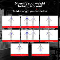 PROFLEX Multi-Station Compact Home Gym Set, 150lbs Weight Plates- M8000