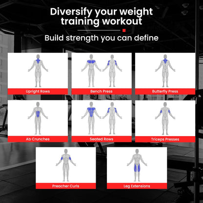 PROFLEX Multi-Station Compact Home Gym Set, 150lbs Weight Plates- M8000