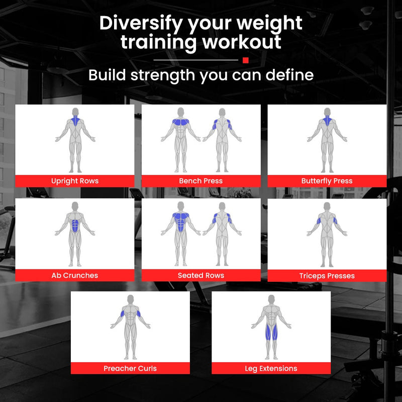 PROFLEX Multi-Station Compact Home Gym Set, 150lbs Weight Plates- M8000