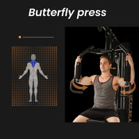 PROFLEX Multi-Station Home Gym Set with 98lbs Weight Plates- M8000