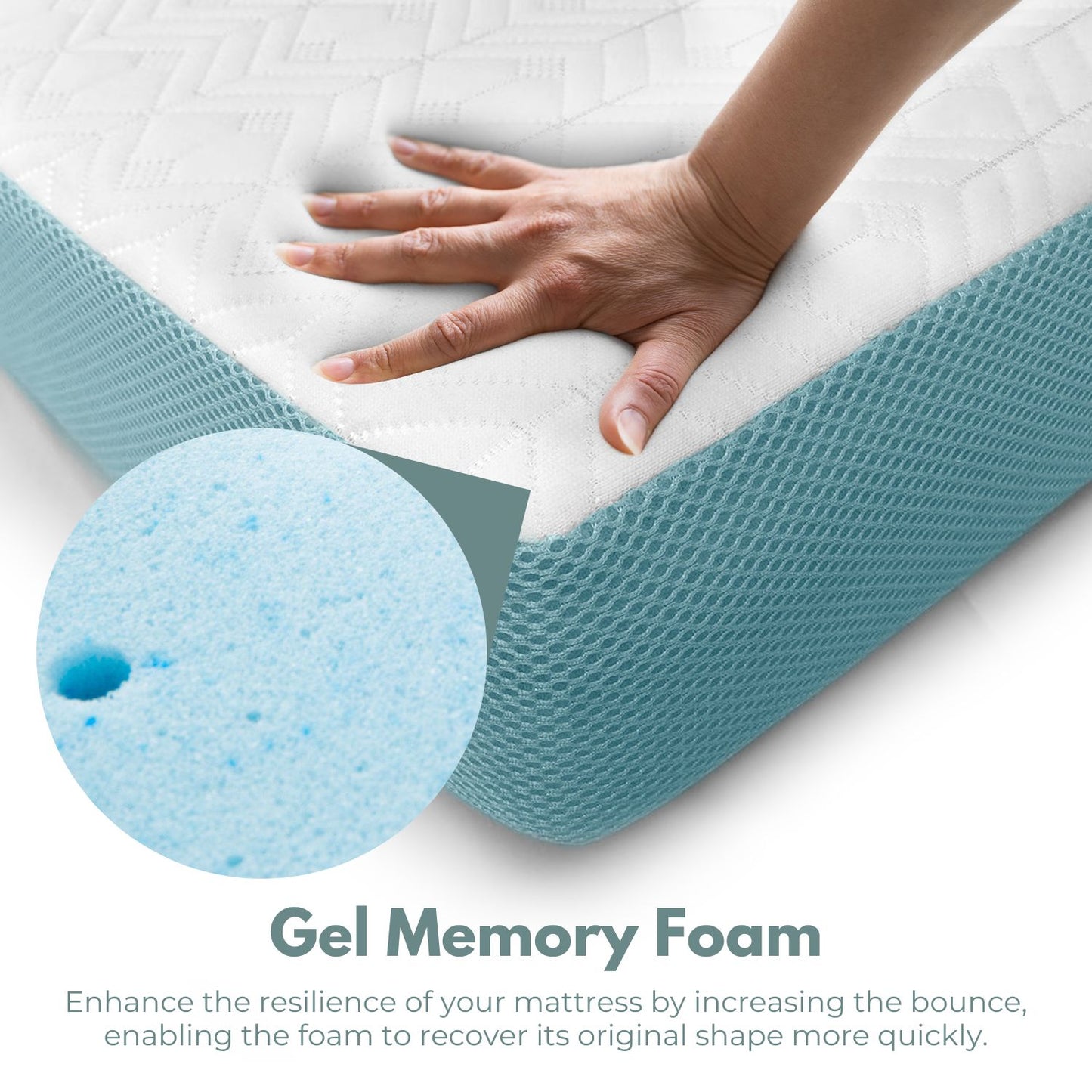 GOMINIMO Dual Layer Mattress Topper 3 inch with Gel Infused (Full) GO-MTP-105