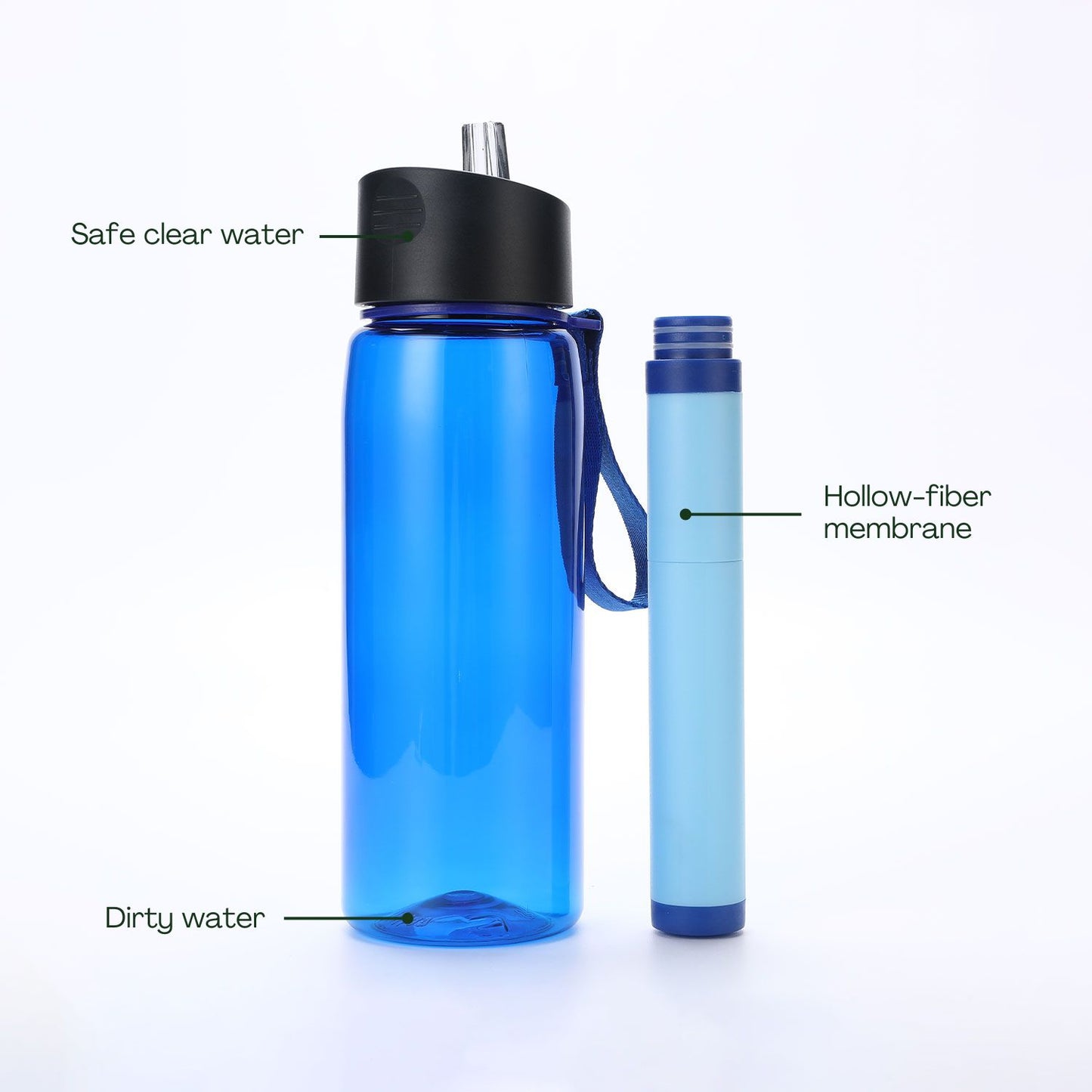 Kiliroo Water Filter Straw with Bottle 550ML, Ultralight and Durable, Long-Lasting Up to 1500L Water, Easy Carry