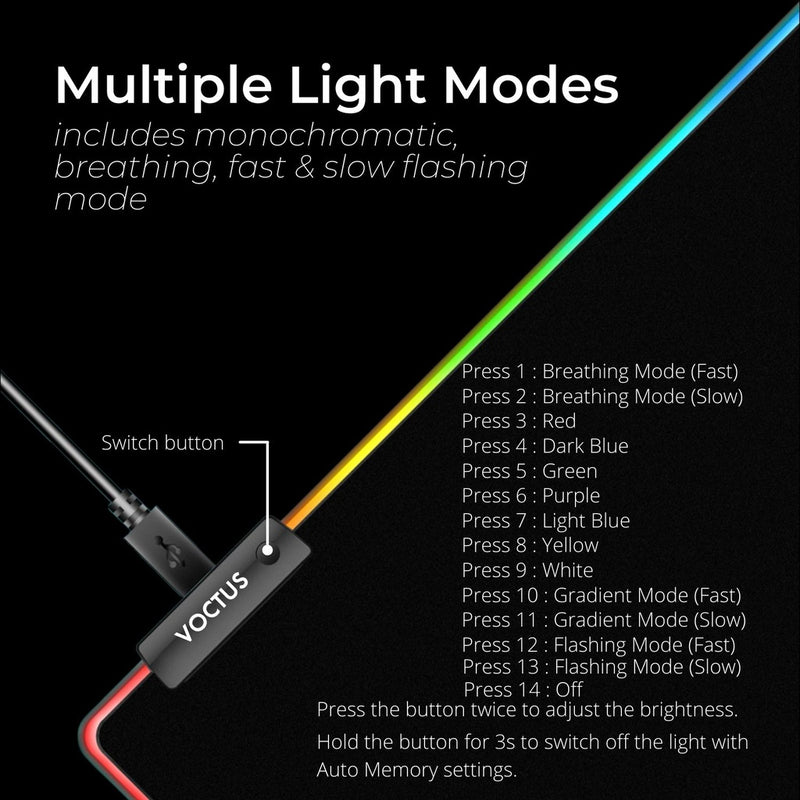 Voctus RGB Mouse Pad 900x400x4mm