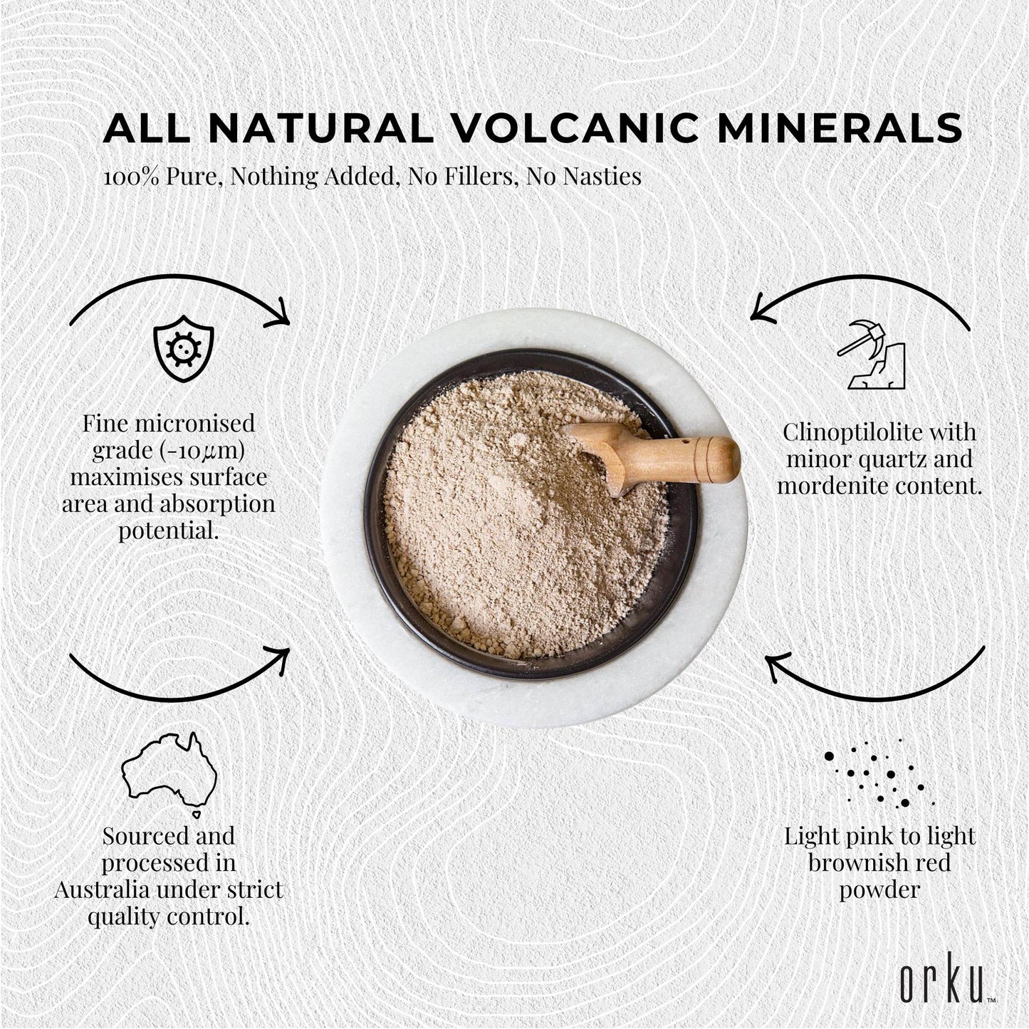 10Kg Pure Micronised Zeolite Powder Mineral - Micronized Volcamin