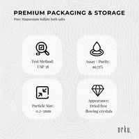 Orku 1Kg Epsom Salt - Magnesium Sulphate Bath Salts For Skin Body Sulfate