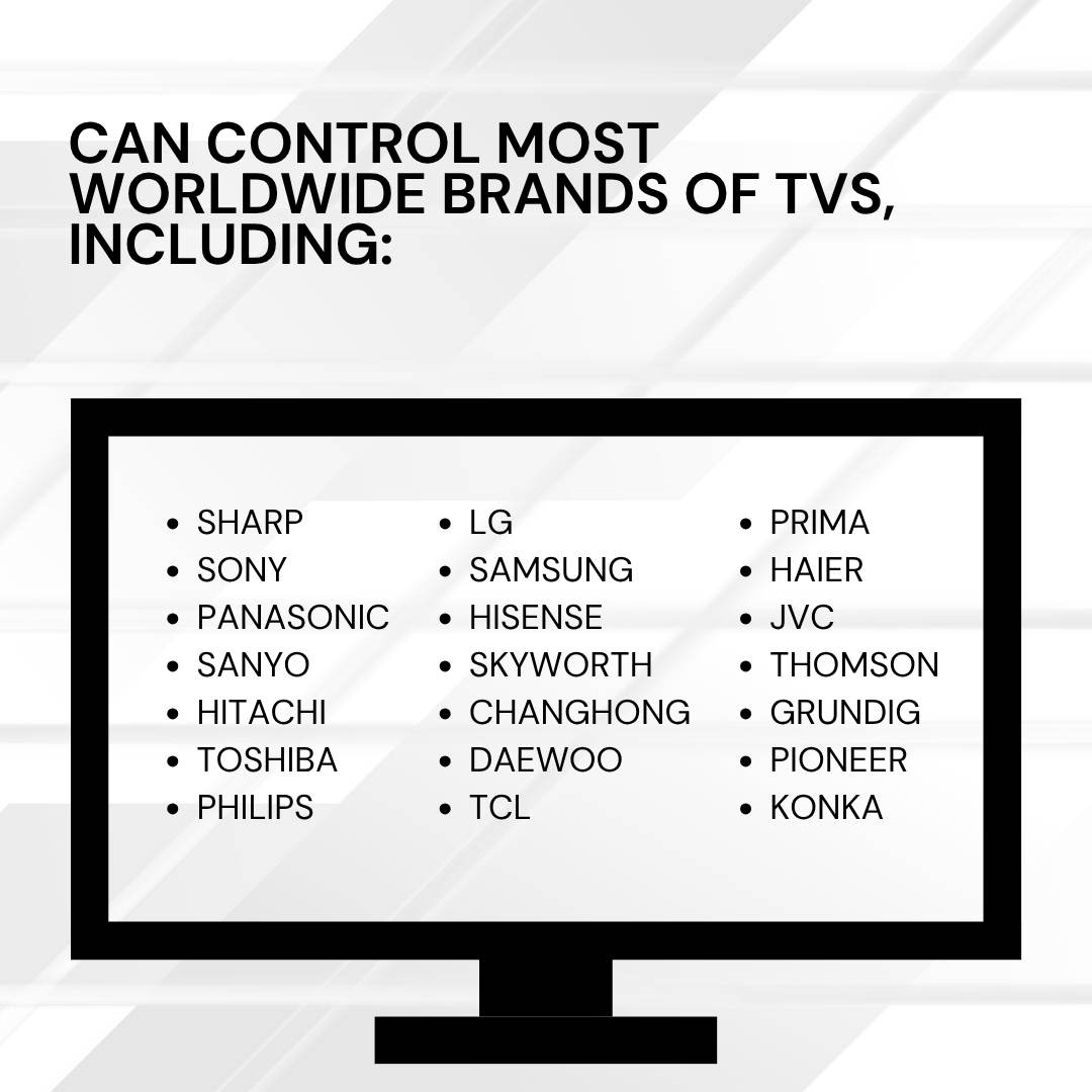 Tooleroo Universal Smart TV Remote Control Compatible With Sharp LG and more