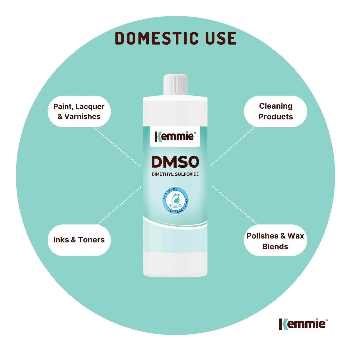 Kemmie 250ml DMSO Liquid 99.9% Pure - USP Grade Dimethyl Sulfoxide Solvent