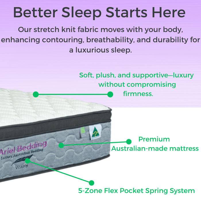 Ariel Vitality Mattress - 5 Zoned Pocket Spring Mattress - Medium/Firm - KING SINGLE