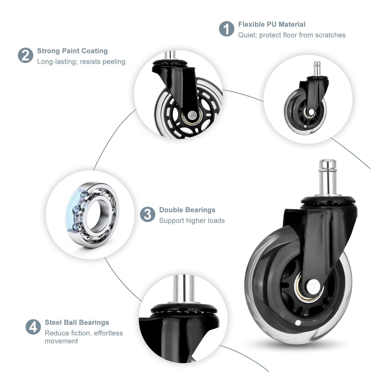 5X 3'' Rollerblade Style Wheels Office Chair Casters - Slient Smooth, 11x22mm Stem