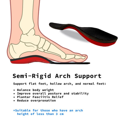 Full Whole Insoles Shoe Inserts S Size Arch Support Foot Pads