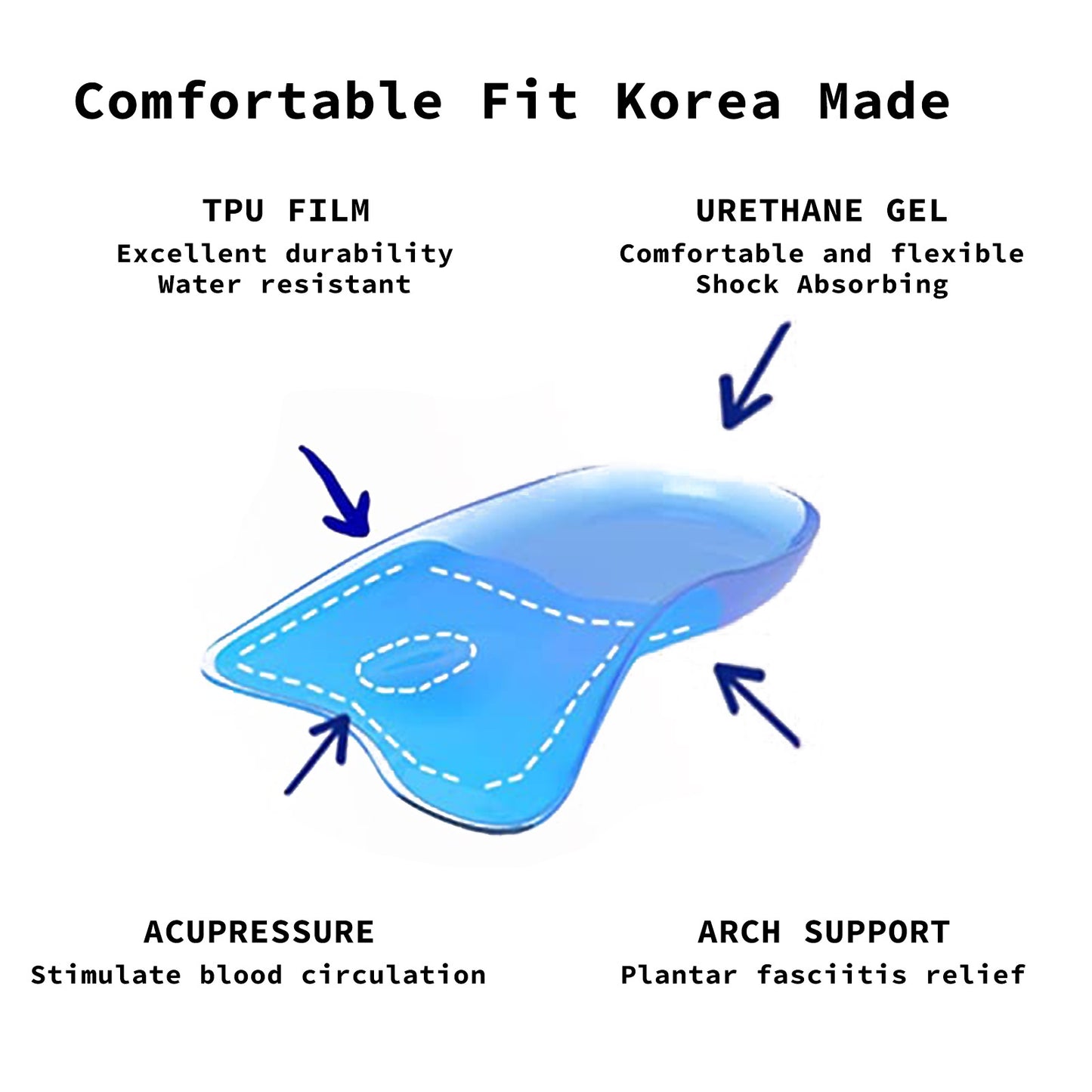 Half Insoles Shoe Inserts L Size Gel Arch Support Foot Pads