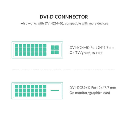 UGREEN 10136 HDMI To DVI 24+1 Cable 3M