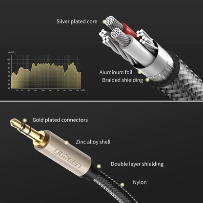 UGREEN 10605 3.5mm Male to Male Aux Stereo Cable 3M