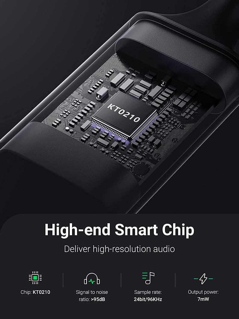 UGREEN 30757 USB to 3.5mm Audio Jack Sound Card Adapter