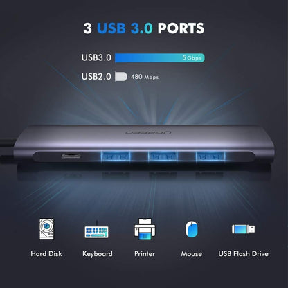 UGREEN TypeC 5 in 1 Adaptor - HDMI + USB 3.0*3 + TypeC PD Power Converter (50209)