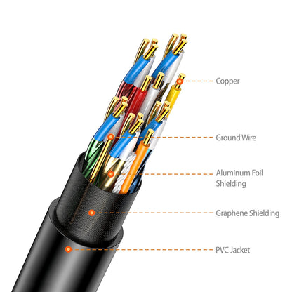 Simplecom CAH520 Ultra High Speed HDMI 2.1 Cable 48Gbps 8K@60Hz Slim Flexible 2M