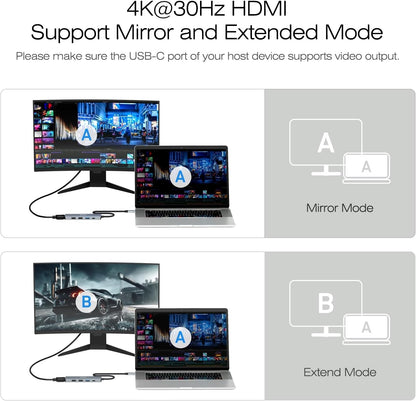 BENFEI USB C Hub 5-in-1 with 4K HDMI(Certified) Aluminum Case