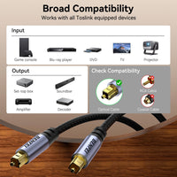 BENFEI 411GY Toslink Optical Audio cable 2M
