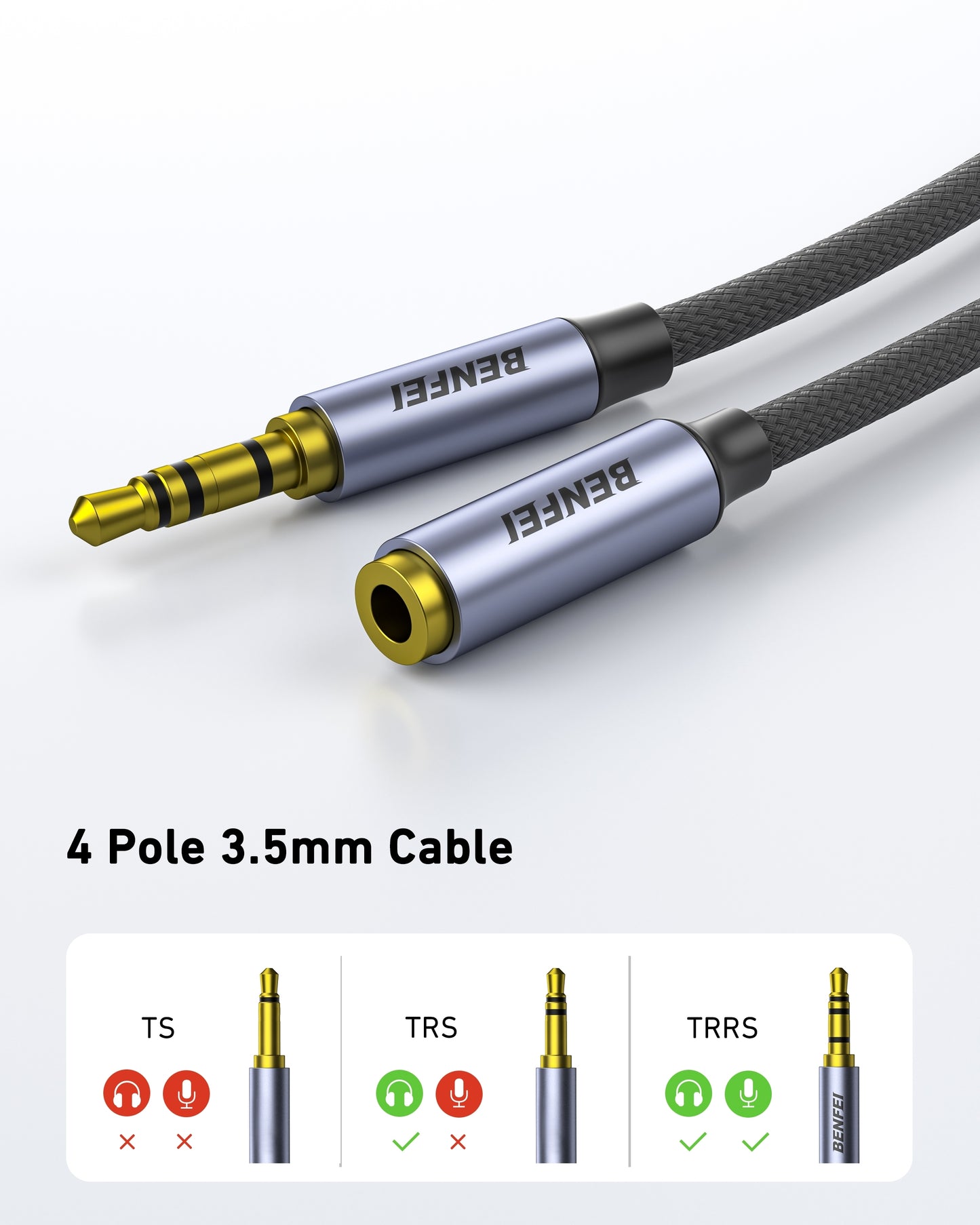 BENFEI 421GY 10M 3.5mm Male to Female AUX Extension Cable, TRRS 4-Pole Stereo Audio Jack Cord for Headphones, Microphone, Smartphones, PC, Laptop, Speakers