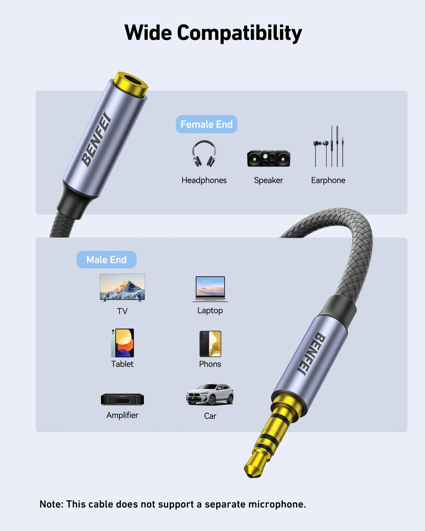 BENFEI 421GY 5M 3.5mm Male to Female AUX Extension Cable, TRRS 4-Pole Stereo Audio Jack Cord for Headphones, Microphone, Smartphones, PC, Laptop, Speakers