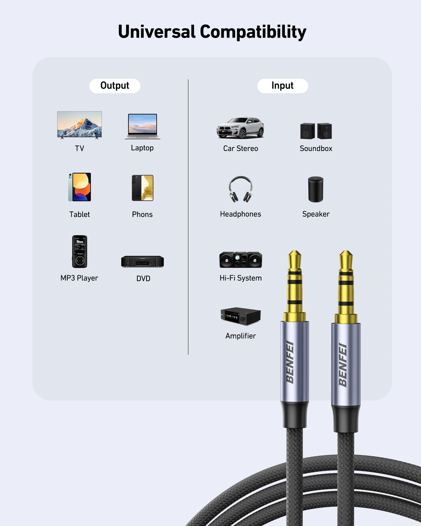BENFEI 427GY 3M 3.5mm TRRS Male to Male Audio Cable, 4-Pole Stereo Mic Aux Cable, Nylon Braided Headphone Jack Cord