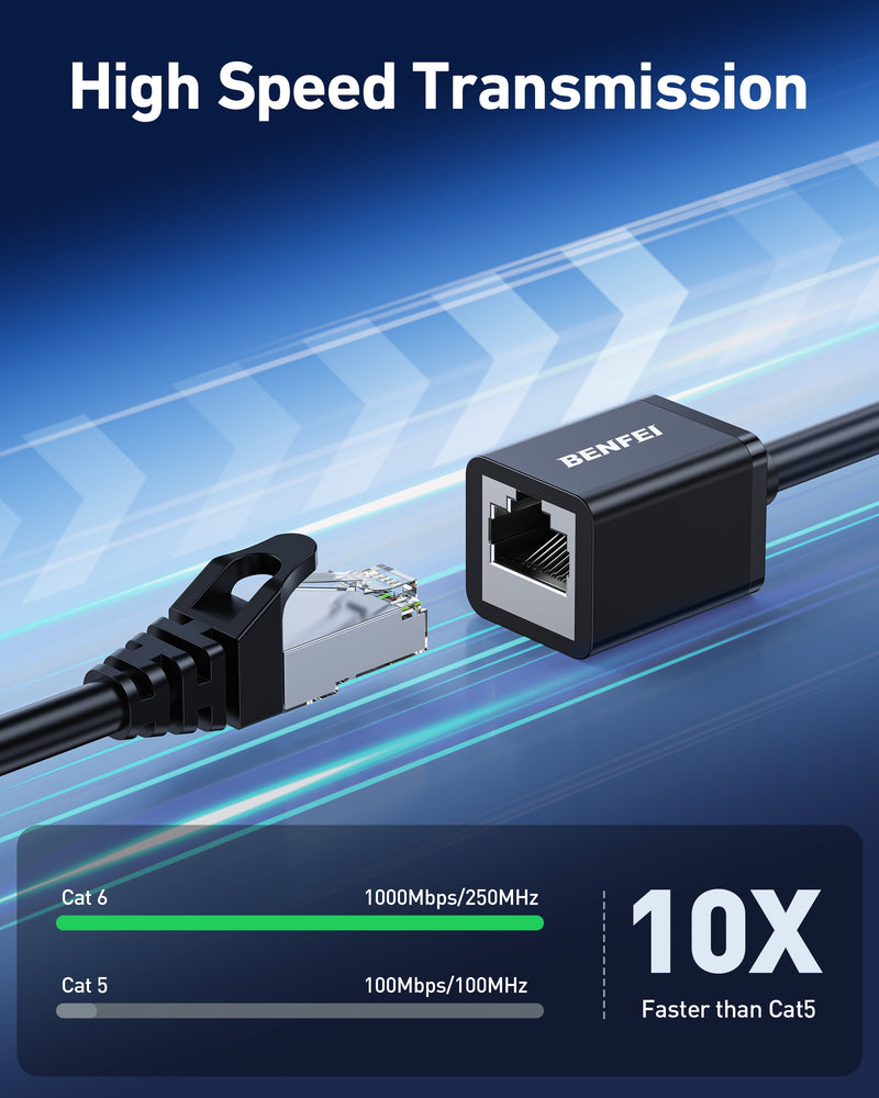 BENFEI 435BK-2M RJ45 Extension Male/Female Patch cords Cat6 1000Mbps 2M