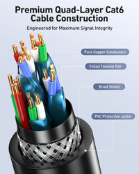 BENFEI 435BK-5M RJ45 Extension Male/Female Patch cords Cat6 1000Mbps 5M