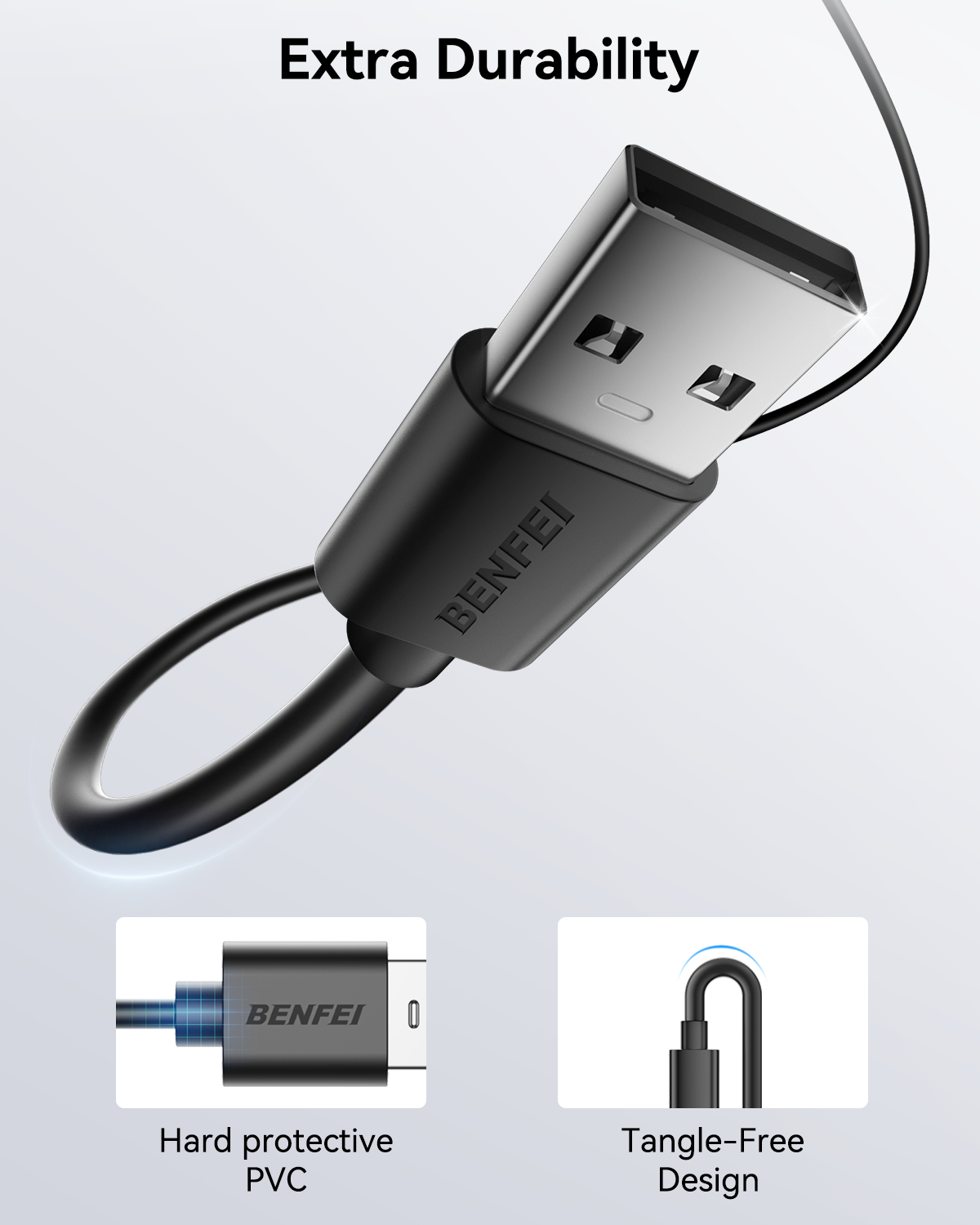 BENFEI 436BK-0.5M USB 2.0 Male to Micro USB Data Cable 0.5M