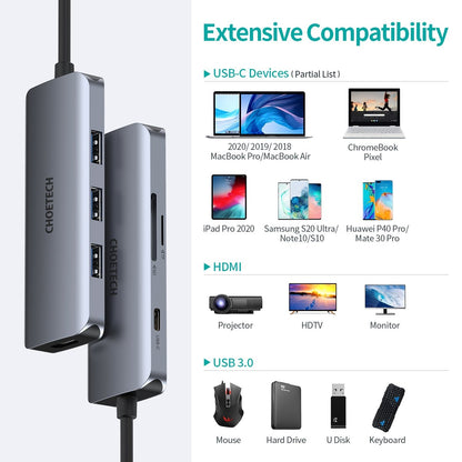 CHOETECH HUB-M19 USB-C 7-in-1 Multifunction Adapter