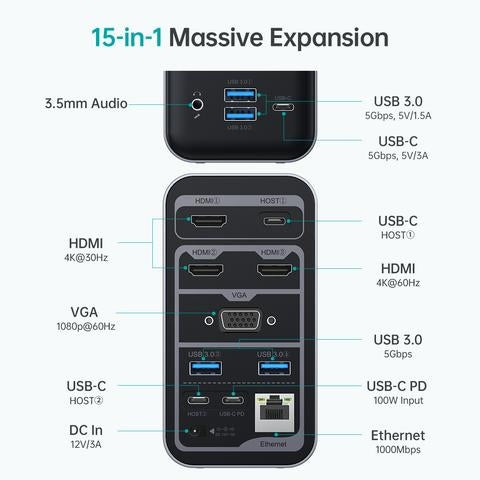 Choetech HUB-M21 15-in-1 USB C Docking Station