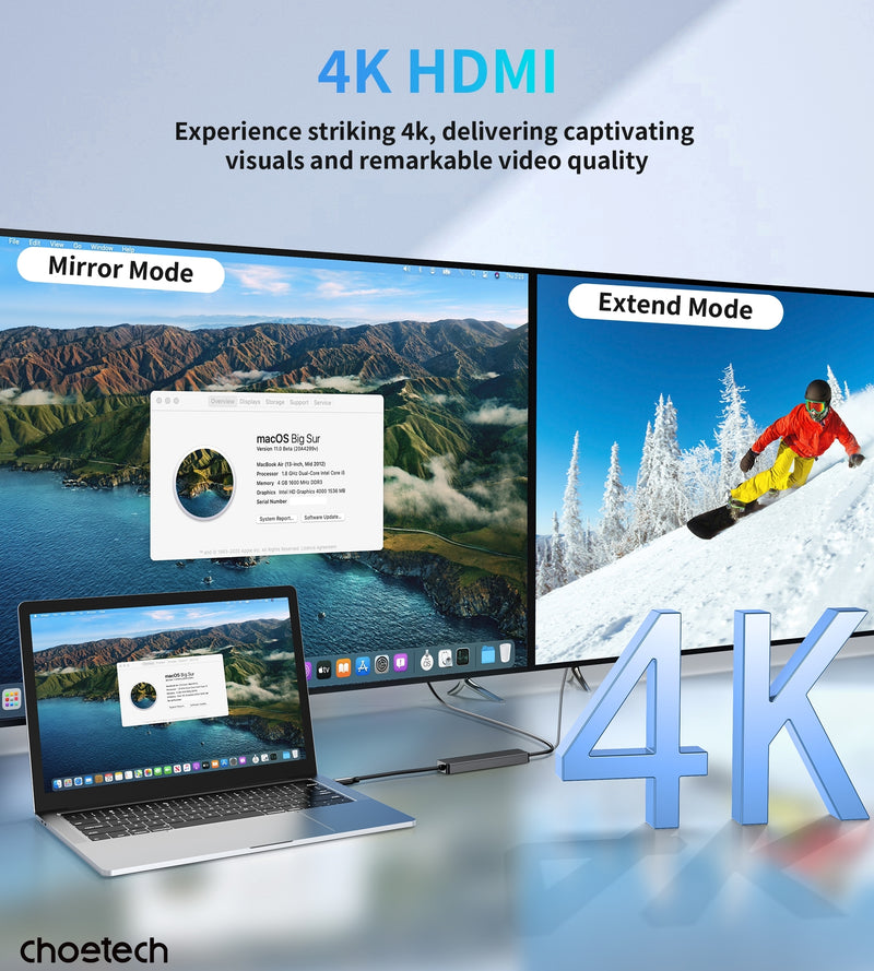 CHOETECH HUB-M80 Hub 5-in-1 Multifunctional Hub