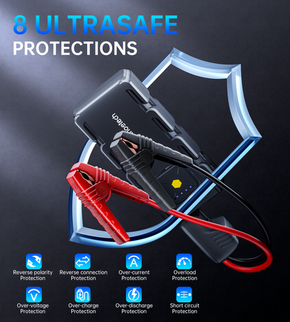 CHOETECH TC0009 16000mAh Portable Car Jump Starter with Emergency Light