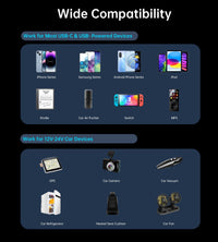 CHOETECH TC0020 45W 2 Sockets + 2x USB-C + 1x USB-A Cigarette Lighter Splitter