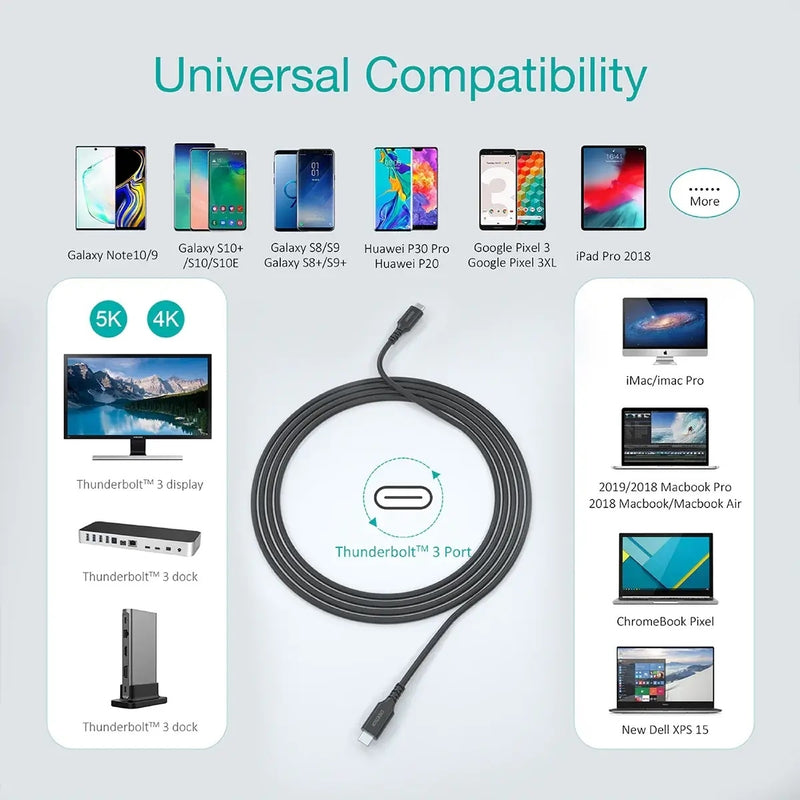 CHOETECH XCC-1027 USB-C M to M PD100W 5 Cable 2M