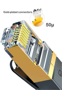 OXHORN Cat8 Ethernet Cable 2m