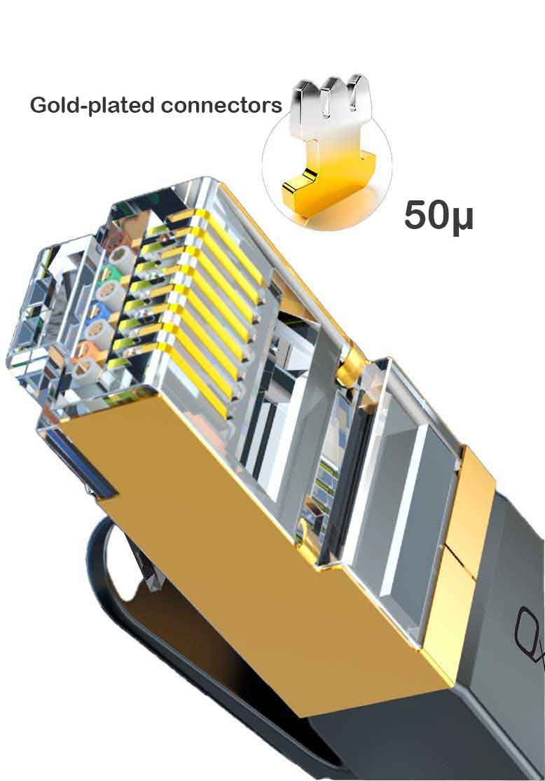 OXHORN Cat8 Ethernet Cable 5m