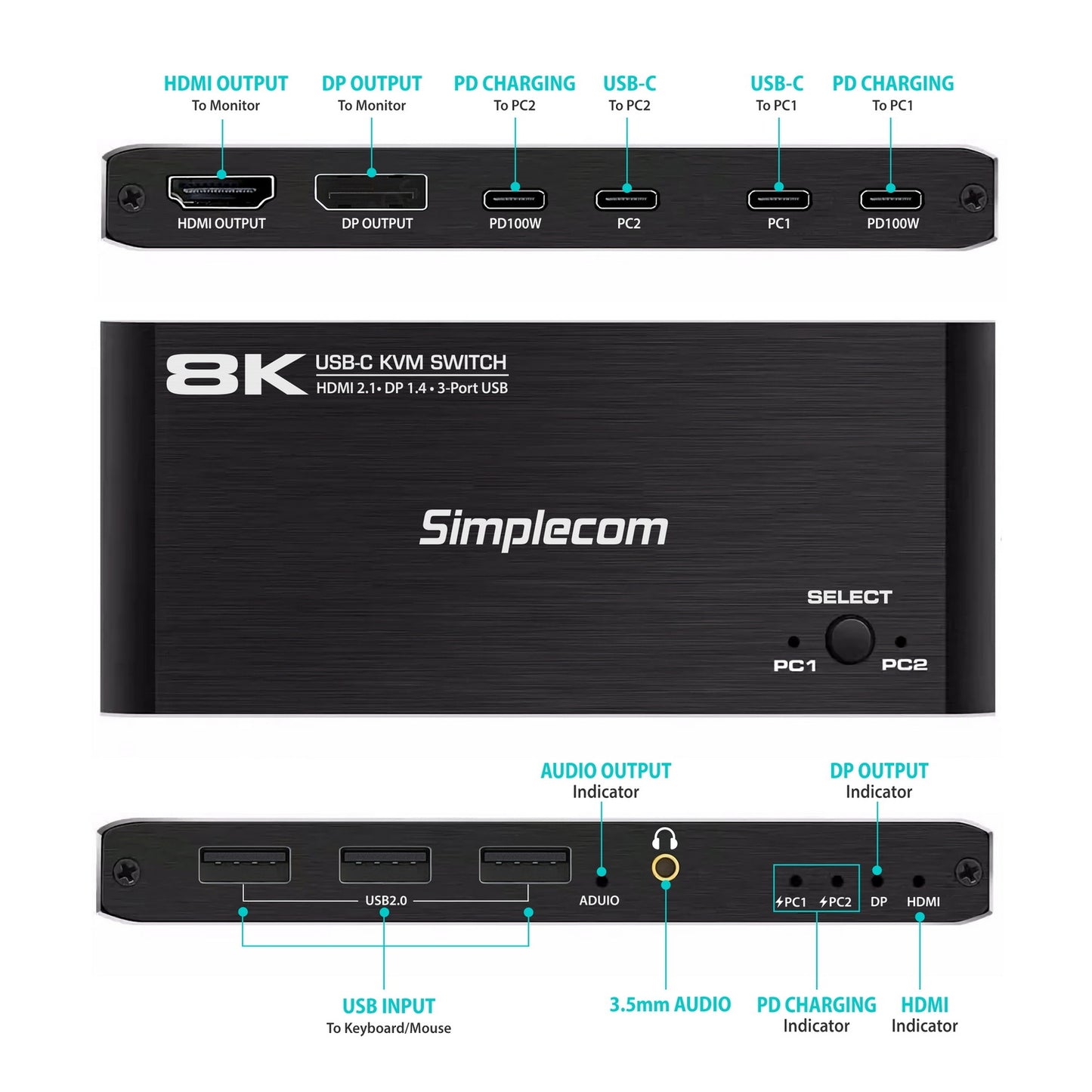 Simplecom KM470 2-Port USB-C KVM Switch 8K Docking Station HDMI 2.1 DP for Laptop Tablet