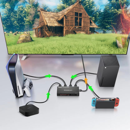 Simplecom CM324v2 4-Port HDMI 2.1 Switch with Remote 4 IN 1 OUT Splitter HDCP 2.3 8K@60Hz