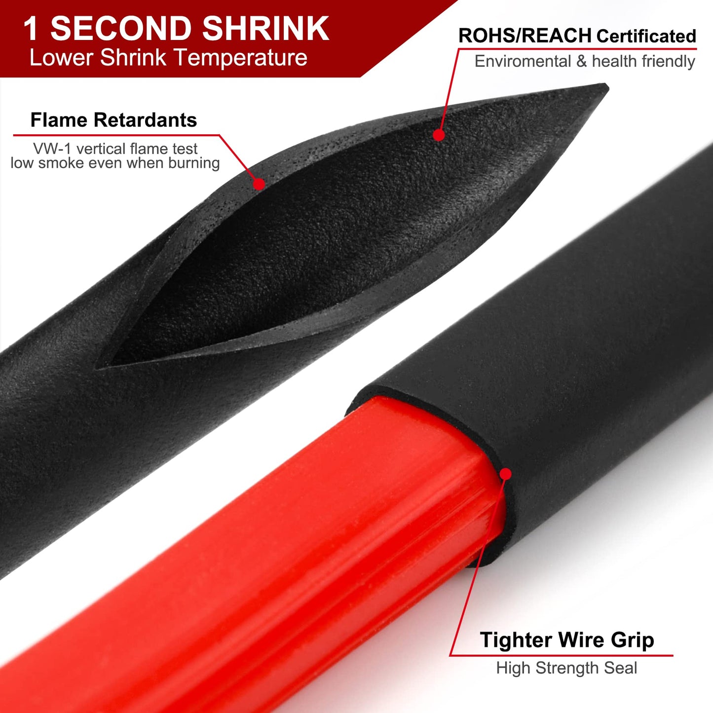 2m Polyolefin Shrink Tube 15/32" (12mm) 2:1 Ratio Heat Shrink Tubing Sleeving Wrap Shrinking