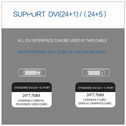 1.8M USB Type C USB-C Thunderbolt 3 to DVI Cable Male to Male Converter